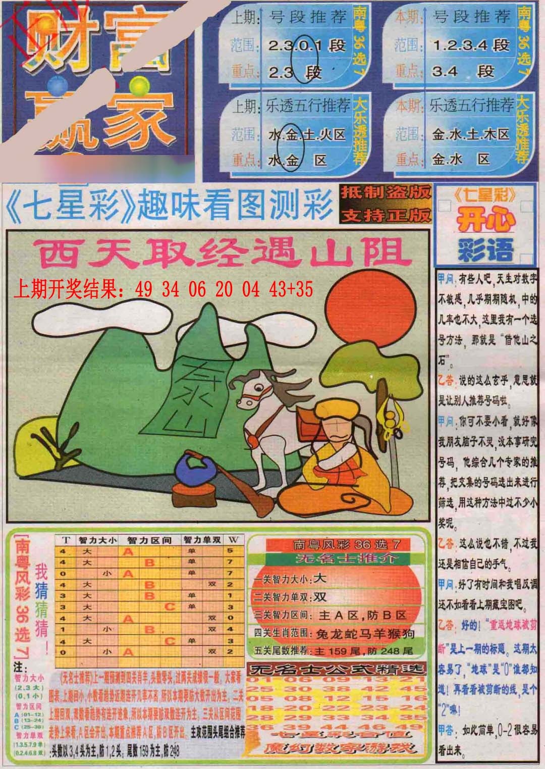 080期财富赢家（七星彩）[图]